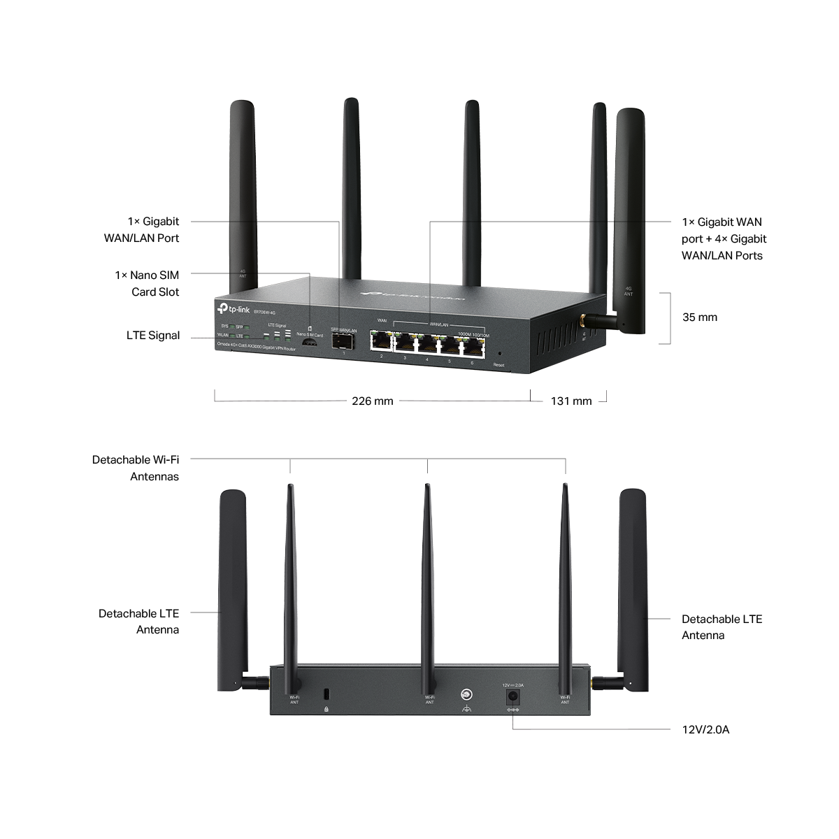 Tp-Link ER706W-4G I Omada 4G+ Cat6 AX3000 Gigabit VPN Router