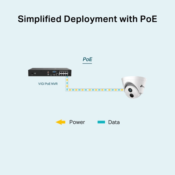 Tp-Link VIGI C420I(2.8/4mm) I VIGI 2MP IR Turret Network Camera