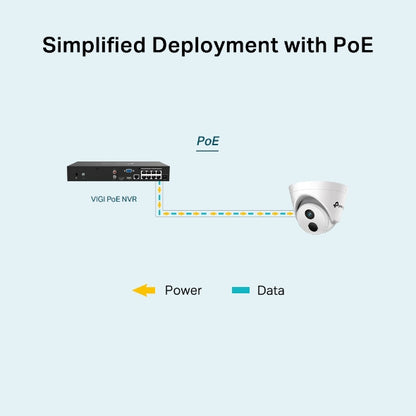 Tp-Link VIGI C420I(2.8/4mm) I VIGI 2MP IR Turret Network Camera