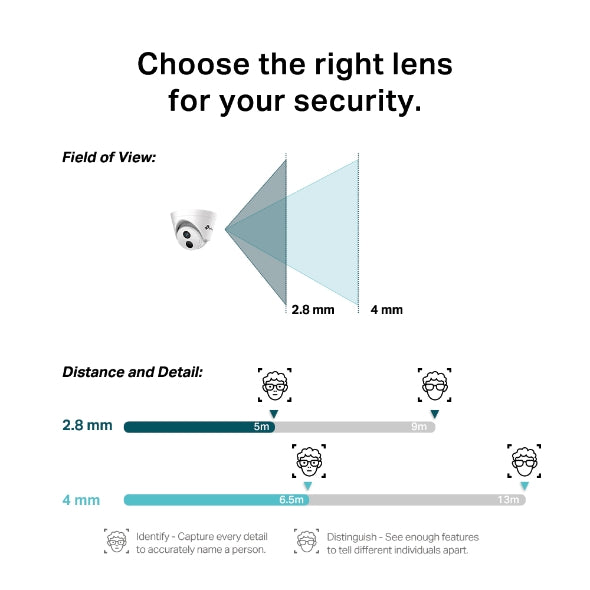 Tp-Link VIGI C440I (2.8/4mm) I VIGI 4MP IR Turret Network Camera