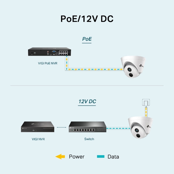 Tp-Link VIGI C440I (2.8/4mm) I VIGI 4MP IR Turret Network Camera