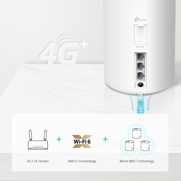 Tp-Link Deco X20-4G I 4G+ AX1800 Whole Home Mesh WiFi 6 Gateway (Availability based on region)