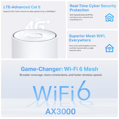 Tp-Link Deco X50-4G I 4G+ AX3000 Whole Home Mesh WiFi 6 Gateway (Availability based on region)