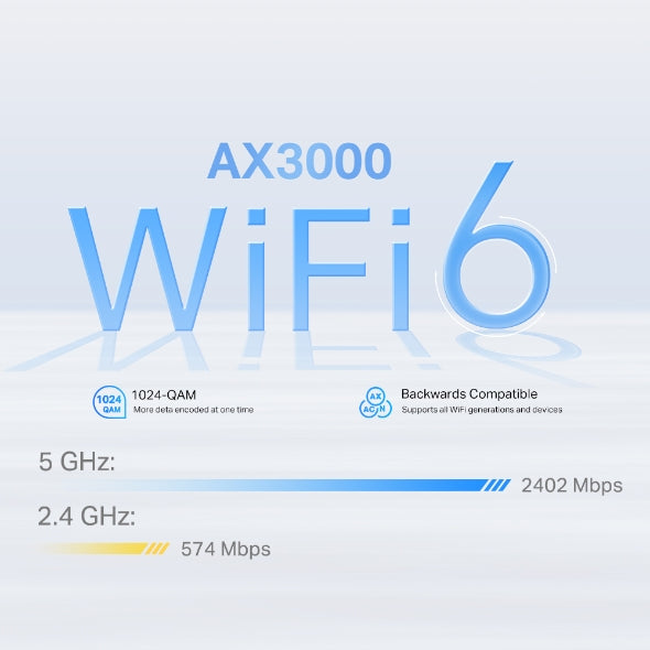 Tp-Link Deco X50-4G I 4G+ AX3000 Whole Home Mesh WiFi 6 Gateway (Availability based on region)