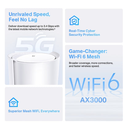 Tp-Link Deco X50-5G I 5G AX3000 Whole Home Mesh WiFi 6 Gateway (Availability based on regions)