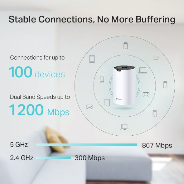 Tp-Link Deco S4 I AC1200 Whole Home Mesh Wi-Fi System