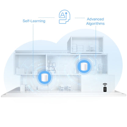 Tp-Link Deco X10 I AX1500 Whole Home Mesh Wi-Fi 6 System