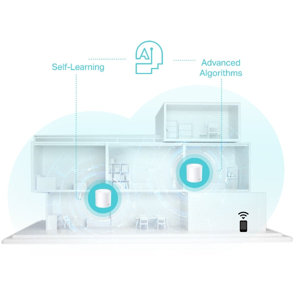 Tp-Link Deco X50 I AX3000 Whole Home Mesh WiFi 6 Unit