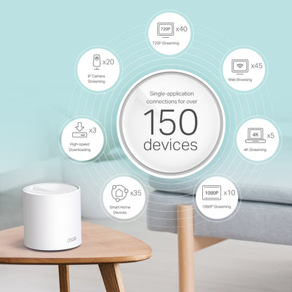 Tp-Link Deco X60 I AX5400 Whole Home Mesh Wi-Fi 6 System