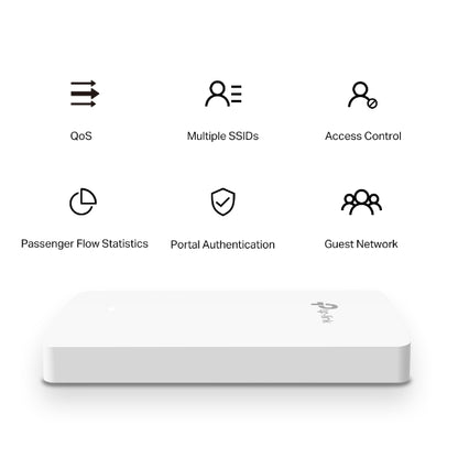 Tp-Link EAP235-Wall I Omada AC1200 Wireless MU-MIMO Gigabit Wall Plate Access Point