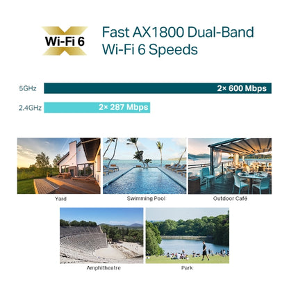Tp-Link EAP610-Outdoor I AX1800 Indoor/Outdoor WiFi 6 Access Point