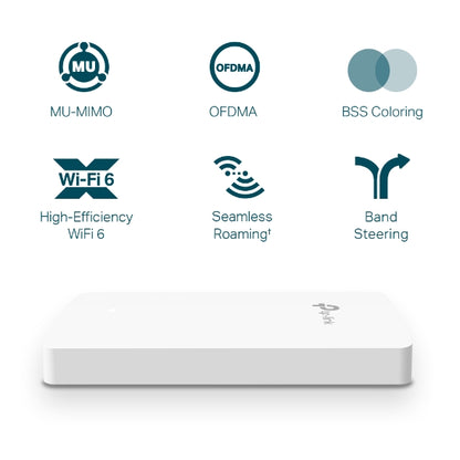 Tp-Link EAP615-Wall I AX1800 Wall Plate WiFi 6 Access Point