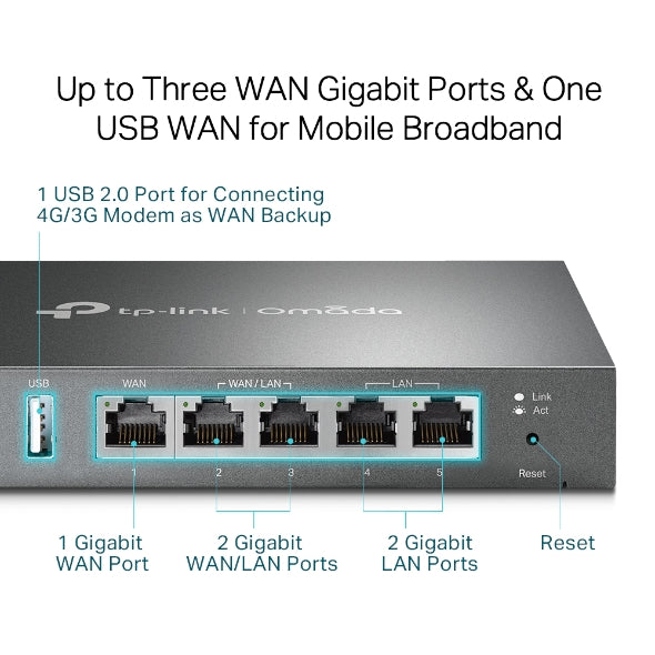 Tp-Link ER605 I Omada Gigabit VPN Router