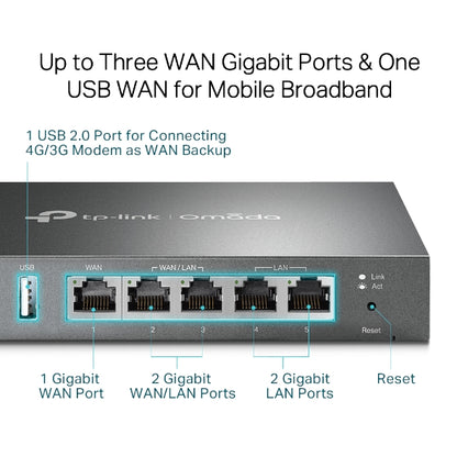 Tp-Link ER605 I Omada Gigabit VPN Router