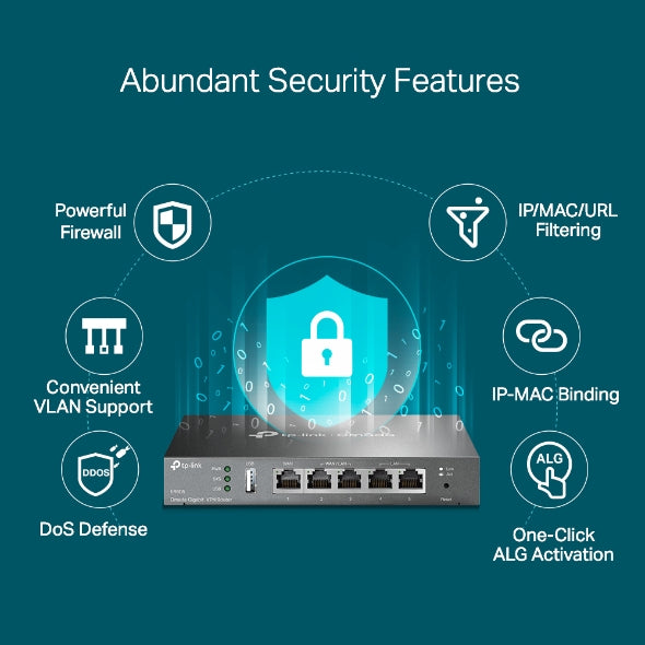 Tp-Link ER605 I Omada Gigabit VPN Router