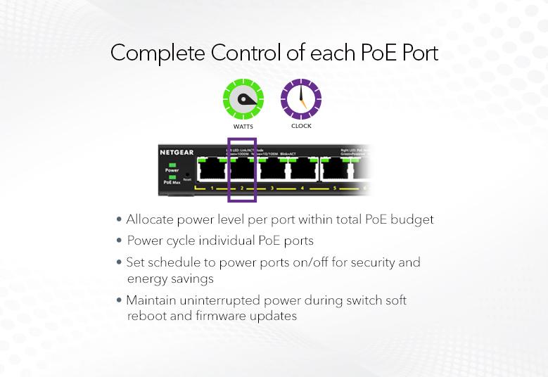 NETGEAR 16-Port PoE+ Gigabit Ethernet Plus Switch (180W) with 1 SFP Port (GS316EP-100PES)