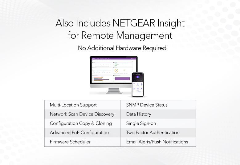 NETGEAR 8-Port Gigabit Ethernet Smart Switch with Cloud Management (GS108T-300PES)