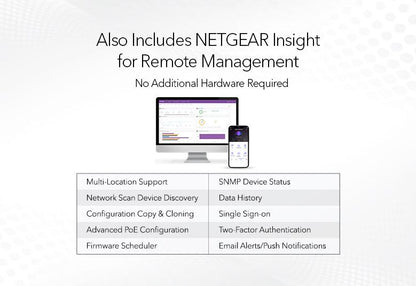 NETGEAR 8-Port Gigabit Ethernet Smart Switch with Cloud Management (GS108T-300PES)