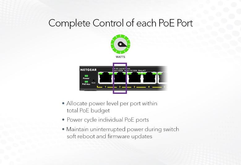 NETGEAR 8-Port PoE+ Gigabit Ethernet Plus Switch 123W (GS308EPP-100NAS1)