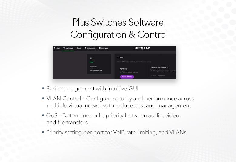 NETGEAR 8-Port PoE+ Gigabit Ethernet Plus Switch 62W (GS308EP-100UKS)