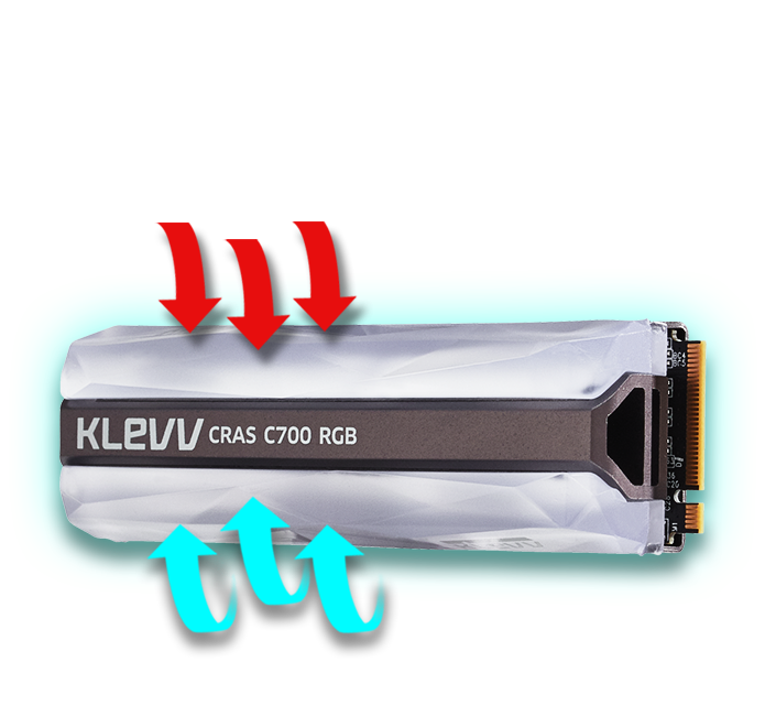 KLEVV CRAS C700 RGB M.2 2280 NVMe - 960GB (K960GM2SP0-C7R)
