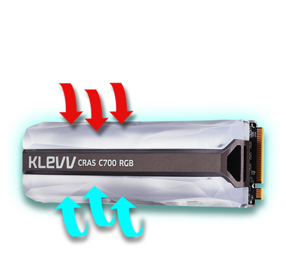 KLEVV CRAS C700 RGB M.2 2280 NVMe - 960GB (K960GM2SP0-C7R)