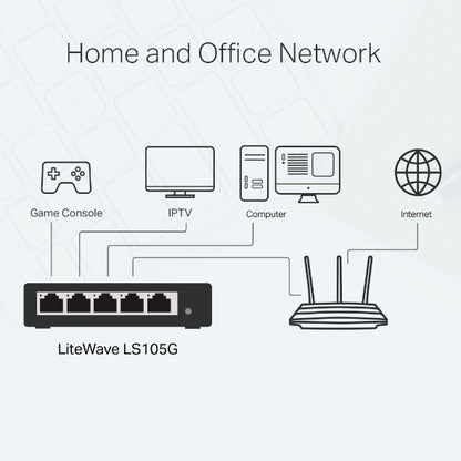 Tp-Link LS105G I 5-Port 10/100/1000Mbps Desktop Switch