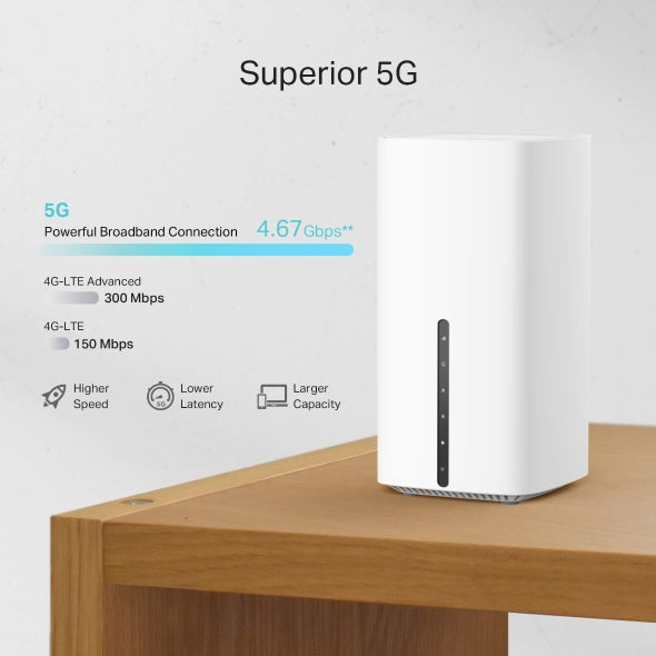 Tp-Link Archer NX600 I 5G AX3600 Wireless Dual-Band 2.5 Gig Router