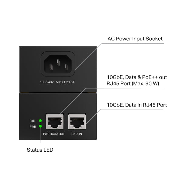 Tp-Link POE380S I Omada PoE++ Injector