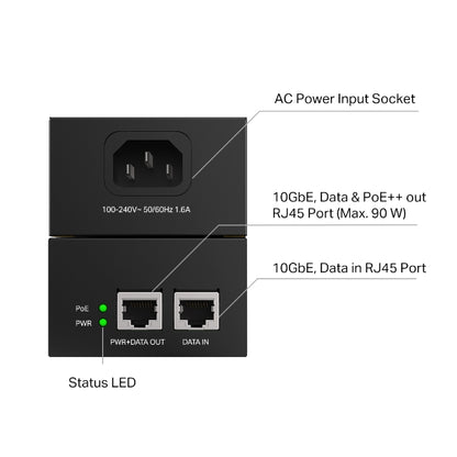 Tp-Link POE380S I Omada PoE++ Injector