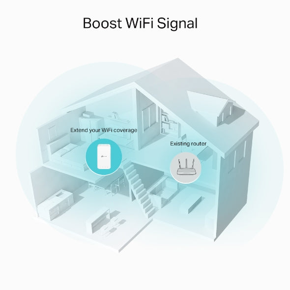 Tp-Link RE330 I AC1200 Mesh Wi-Fi Extender