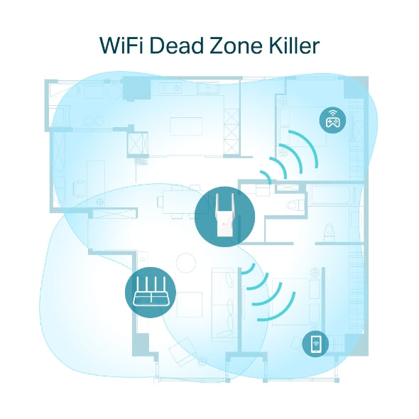 Tp-Link RE605X I AX1800 Wi-Fi Range Extender