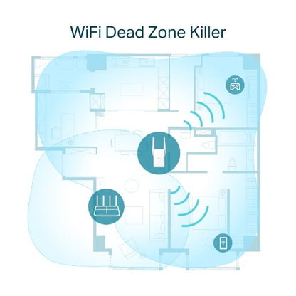 Tp-Link RE605X I AX1800 Wi-Fi Range Extender