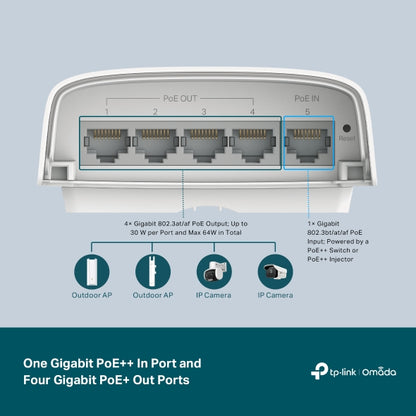 Tp-Link SG2005P-PD I Omada 5-Port Gigabit Smart Switch with 1-Port PoE++ In and 4-Port PoE+ Out