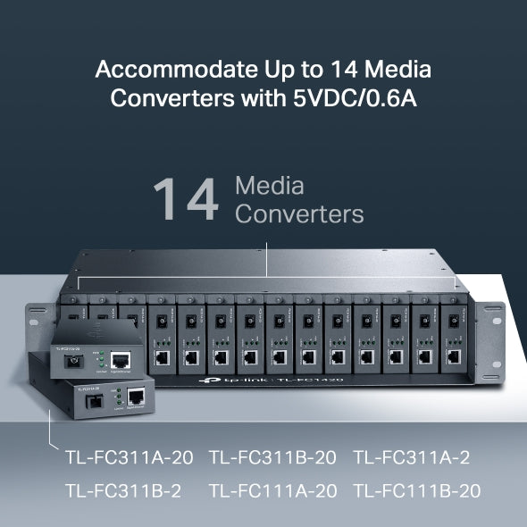 Tp-Link TL-FC1420 I 14-Slot Rackmount Chassis