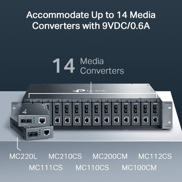 Tp-Link TL-MC1400 I 14-Slot Rackmount Chassis