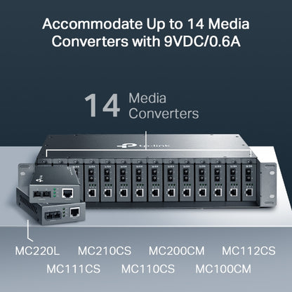 Tp-Link TL-MC1400 I 14-Slot Rackmount Chassis