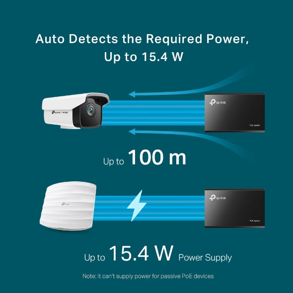 Tp-Link TL-POE150S I PoE Injector