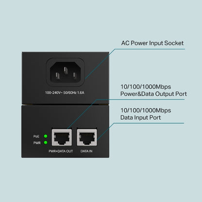 Tp-Link TL-POE170S I PoE++ Injector