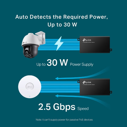 Tp-Link TL-POE260S I 2.5G PoE+ Injector