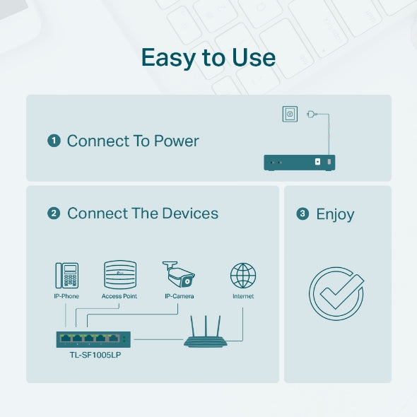 Tp-Link TL-SF1005LP I 5-Port 10/100Mbps Desktop Switch with 4-Port PoE