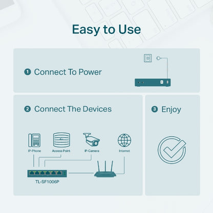 Tp-Link TL-SF1006P I 6-Port 10/100Mbps Desktop Switch with 4-Port PoE+