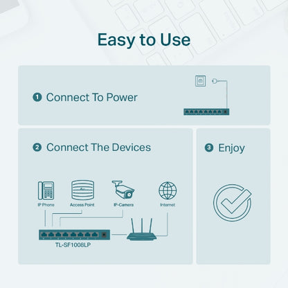 Tp-Link TL-SF1008LP I 8-Port 10/100Mbps Desktop Switch with 4-Port PoE