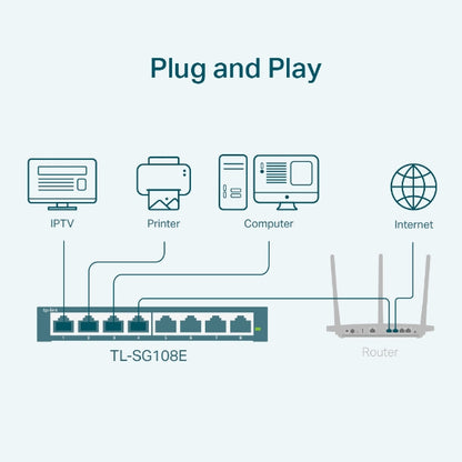 Tp-Link TL-SG108E I 8-Port Gigabit Easy Smart Switch