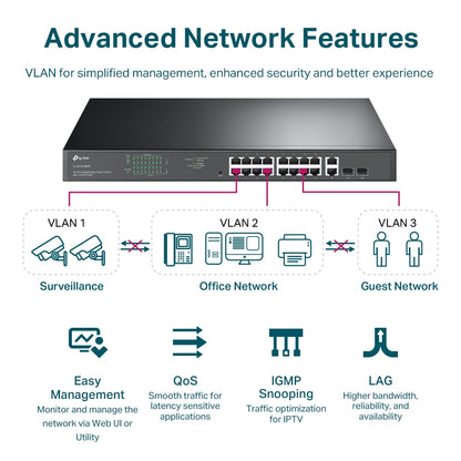 Tp-Link TL-SG1218MPE I 18-Port Gigabit Easy Smart Switch with 16-Port PoE+