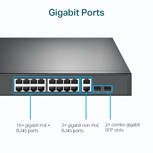 Tp-Link TL-SG1218MP I 18-Port Gigabit Rackmount Switch with 16 PoE+