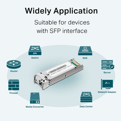 Tp-Link TL-SM321A-2 I 1000Base-BX WDM Bi-Directional SFP Module