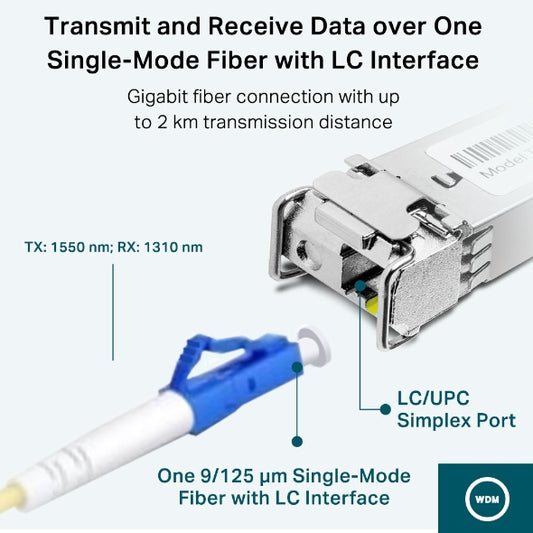 Tp-Link TL-SM321A-2 I 1000Base-BX WDM Bi-Directional SFP Module