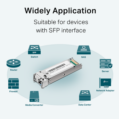 Tp-Link TL-SM321B-2 I 1000Base-BX WDM Bi-Directional SFP Module
