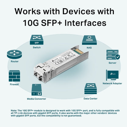 Tp-Link TL-SM5110-SR I 10GBase-SR SFP+ LC Transceiver